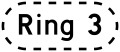 Ring road[N 1] Signifies a route that leads to the given ring road.