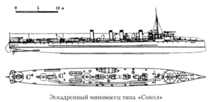 Миноносец типа «Сокол»