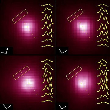 Pulsationen im UV-Bereich (Hubble-Weltraumteleskop)