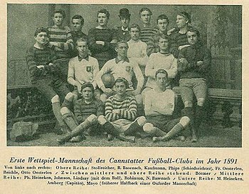 Die Mannschaft des CFC im Jahr 1891