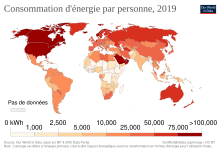 Des pays comme les États-Unis et le Canada utilisent deux fois plus d'énergie par habitant que le Japon ou l'Europe occidentale, et 100 fois plus d'énergie par habitant que certains pays africains.