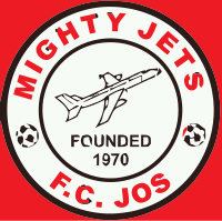 Mighty Jets Logo