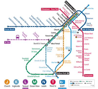 Map of the Muni Metro system, indicating lines, underground and platform stations, and surface stops.