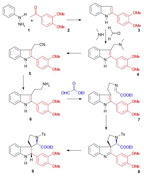 Strychnine Woodward 1954 part 1