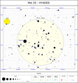 Mappa ster a'n Hyades