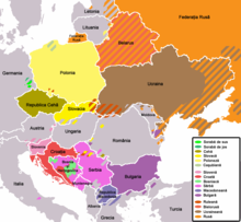 Distribuția limbilor slave