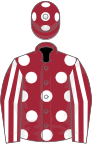 Maroon, white spots, striped sleeves, spots on cap