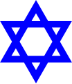 מגן דוד, הסמל הנפוץ ביותר של היהדות
