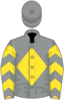 Grey, yellow diamond, yellow and grey chevrons on sleeves