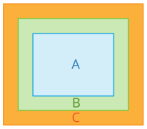 Three-systems-for-zeroth-law-of-thermodynamics