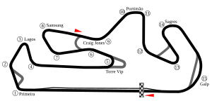 Representación esquemática