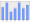 Evolucion de la populacion 1962-2008