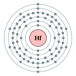 Hafni gì diêng cṳ̄ cèng (2, 8, 18, 32, 10, 2)