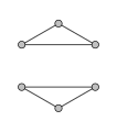 2-regula grafeo