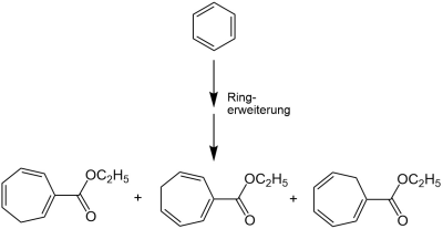 Reaktionsschema der Buchner-Reaktion