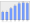 Evolucion de la populacion 1962-2008