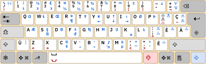 Canadian Keyboard Standard for the English and French Languages