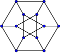 Dürer graph