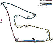 Layout of the Red Bull Ring