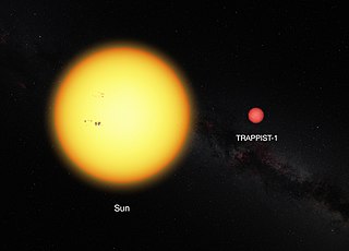 太陽與極低溫紅矮星TRAPPIST-1比較。後者直徑只有太陽的11%，並且色澤遠比太陽偏紅。