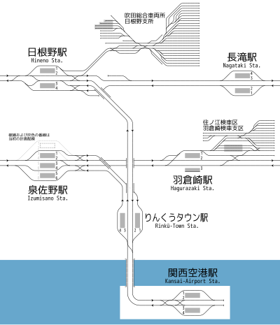 日根野駅・長滝駅・泉佐野駅・羽倉崎駅・りんくうタウン駅・関西空港駅 配線略図