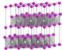 Kristallstruktur von Calciumhydroxid