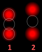 Two signals that are closer to each other than the signal diameter count as one.