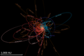 Image 5The current orbits of Sedna, 2012 VP113, Leleākūhonua (pink), and other very distant objects (red, brown and cyan) along with the predicted orbit of the hypothetical Planet Nine (dark blue) (from Solar System)