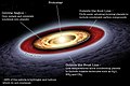 Image 24Diagram of the early Solar System's protoplanetary disk, out of which Earth and other Solar System bodies formed (from Solar System)