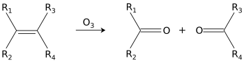 A generalized scheme of ozonolysis