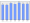 Evolucion de la populacion 1962-2008