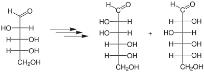 Reaktionsschema der Kiliani-Fischer-Synthese
