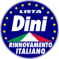 Simbolo presentato per le elezioni politiche 1996