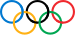 IOC