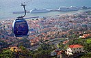 Gondola of Teleférico Funchal-Monte