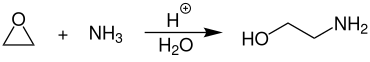 Umsetzung von Ethylenoxid mit Ammoniak zu Monoethanolamin in Gegenwart von Wasser und eines sauren Ionentauscherharzes als Katalysator