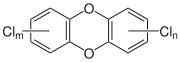 Struktur von PCDD