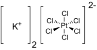 Structure de l'hexachloroplatinate de potassium.