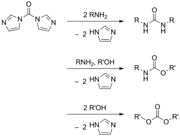 Synthese von Harnstoffen, Carbamaten und Estern aus CDI