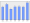 Evolucion de la populacion 1962-2008