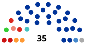 Костромская область