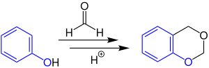Reaktionschema Borsche-Berkhout-Reaktion