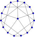 Sousselier graph