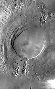 Arsia Mons (Mars)
