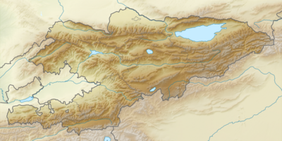 Lokacijska karta Kirgistan