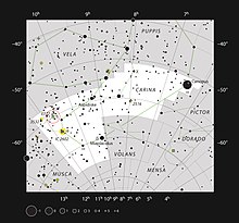 Un gráfico de la constelación de Carinae con fondo blanco. Eta Carinae está encerrada en un círculo rojo a la izquierda.