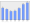 Evolucion de la populacion 1962-2008