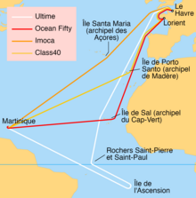 Carte très simplifiée de l'océan Atlantique. Quatre traits de couleurs différentes dessinent les quatre parcours.