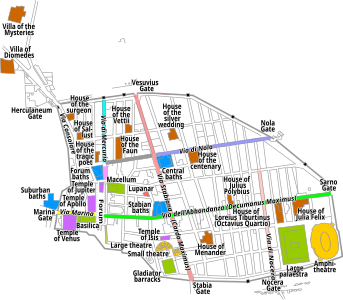 Plànol de Pompeia on es ressenyen (en anglès) els principals edificis i vies urbanes