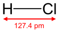 Hydrogen chloride